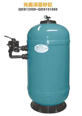 AQUA 深层过滤器